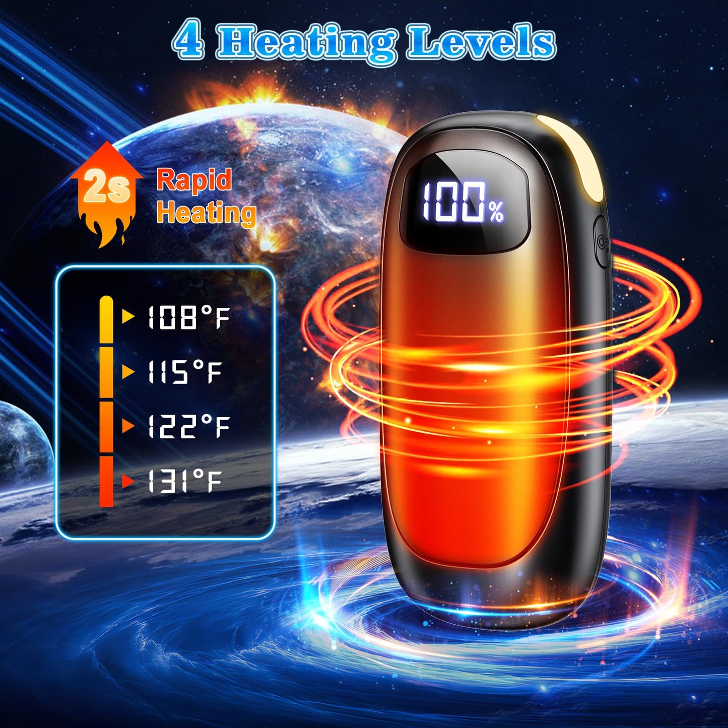 Hand Warmers Rechargeable 2 Pack - Electric Dual-Sided Heating Hand Warmers Max 131℉, 20Hrs Battery Operated Pocket Heater for Raynauds, Golf, Camping, Hunting Essentials, Gifts for Men Women