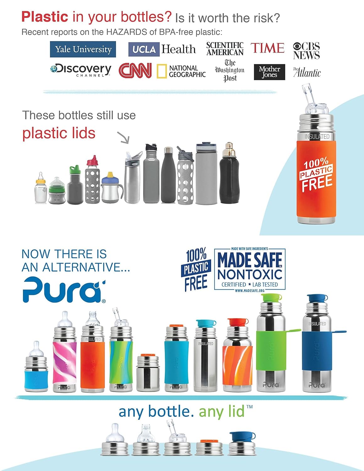 Pura Kiki Bottle Short Silicone Sleeves - Plastic-Free, Medical Grade, NonToxic, MadeSafe Certified | Adds Grip, Non-Slip, Removable | Provides Insulation for Hot & Cold Liquids | Aqua/Blue