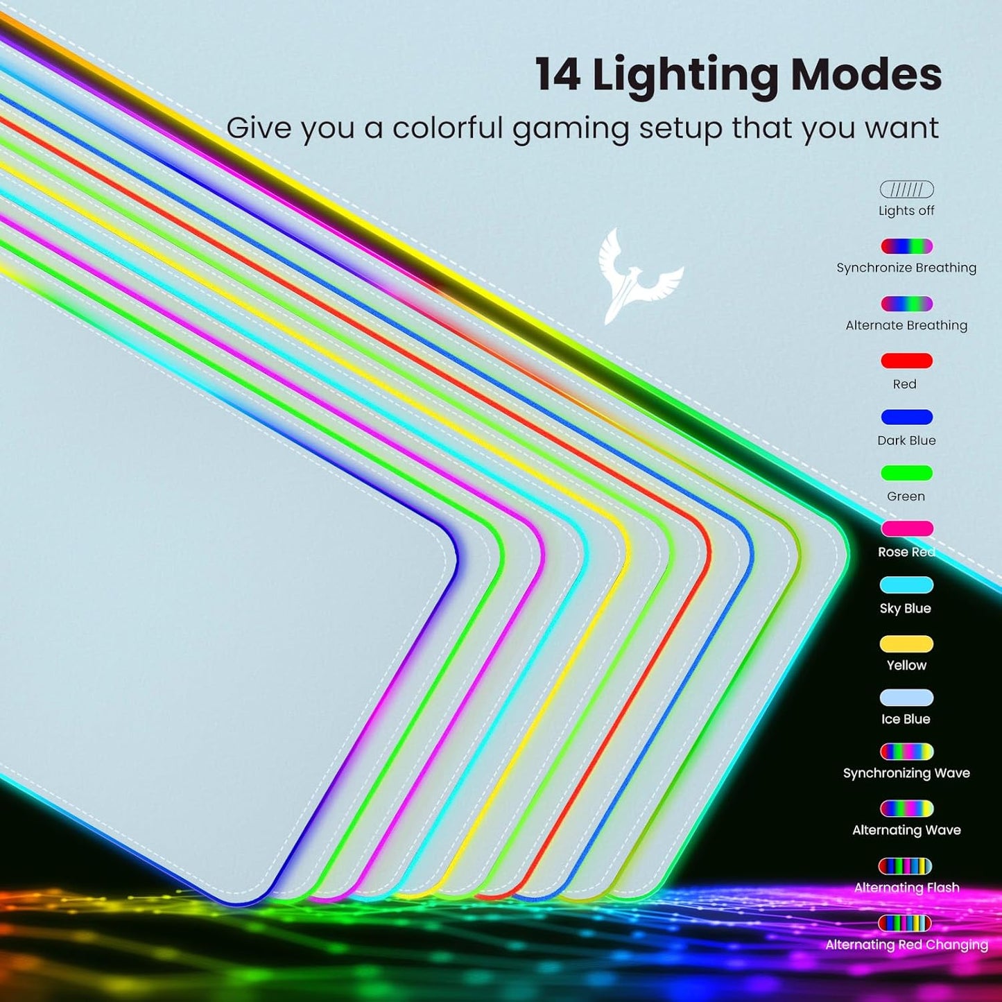 BladeHawks Extra Large RGB Gaming Mouse Pad-14 Light Modes, Extended Soft LED Mouse Pad, Anti-Slip Rubber Base, Computer Keyboard Mousepad Mat (31.5 x 12 Inch)