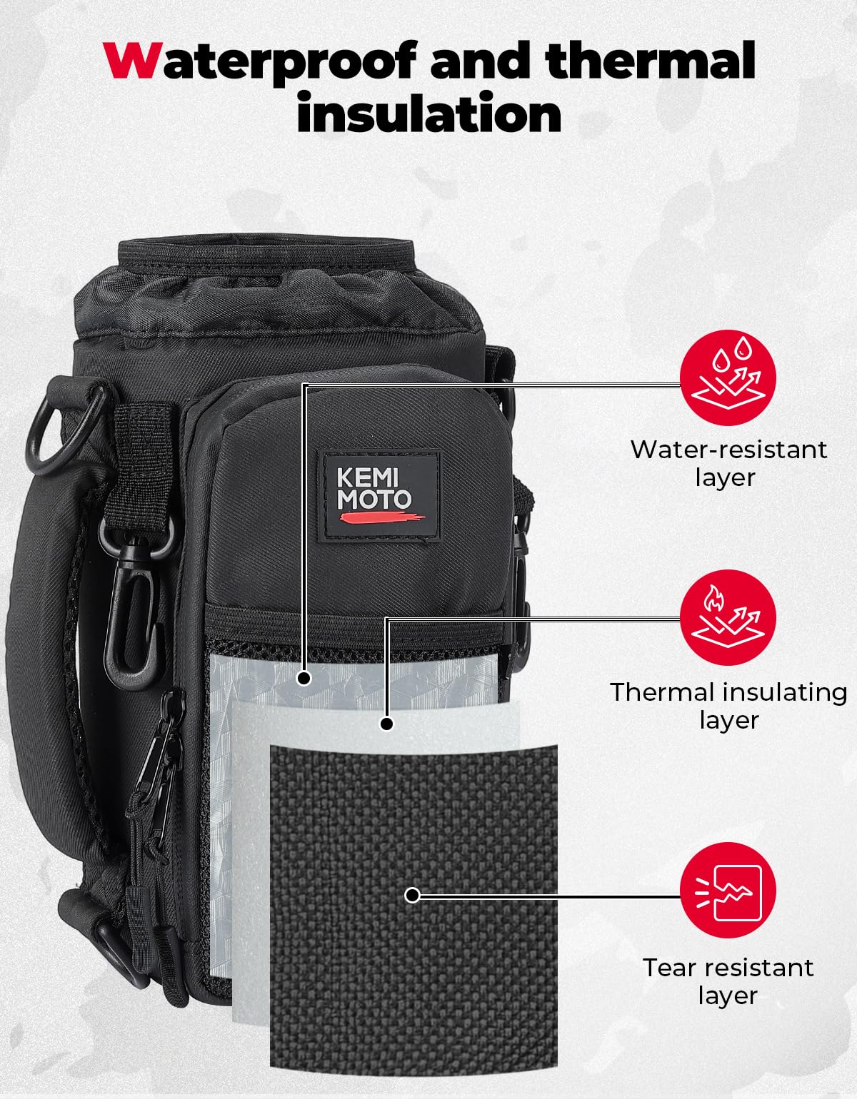 KEMIMOTO Water Bottle Holder Bag, Water Bottle Carrier with Adjustable Shoulder Strap, Water Bottle Pouch Holder for Hiking, Compatible with YETI STANLEY SLM 32 oz, 40 oz (Black-1, Elastic Band-40 oz)