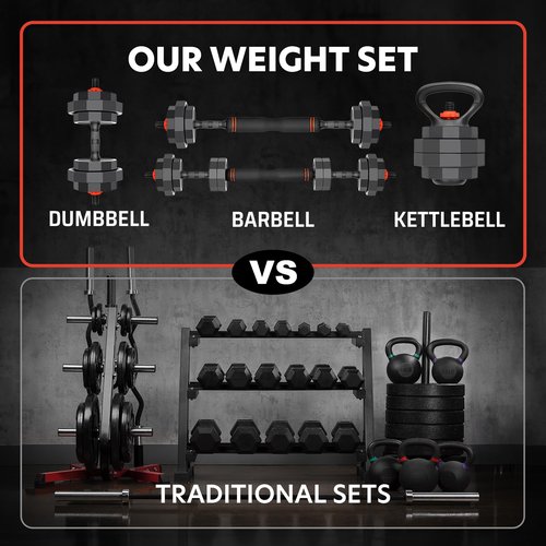 AmStaff Fitness 3-in-1 Adjustable Set: Dumbbell, Kettlebell, Barbell, 12-Level Weight Adjustment, Multi-Use Home Gym Gear for Men & Women (42lb)