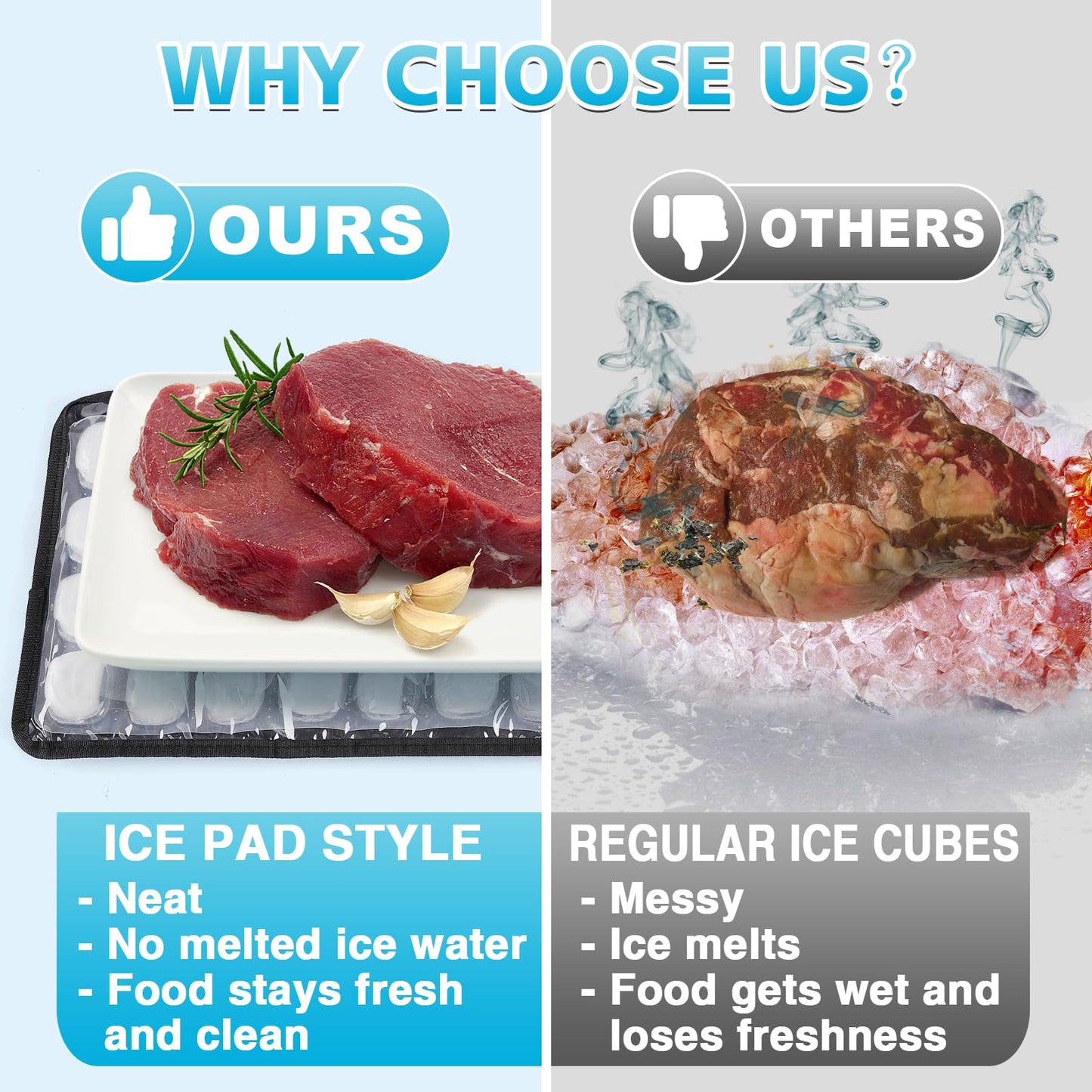 2 Pcs Reusable Cooling Mat for Keeping Food Fresh Outside Party - Flexible Ice Packs Blankets Keep Meat Cold, Replacement Freezer Mat Chiller for Camping Coolers