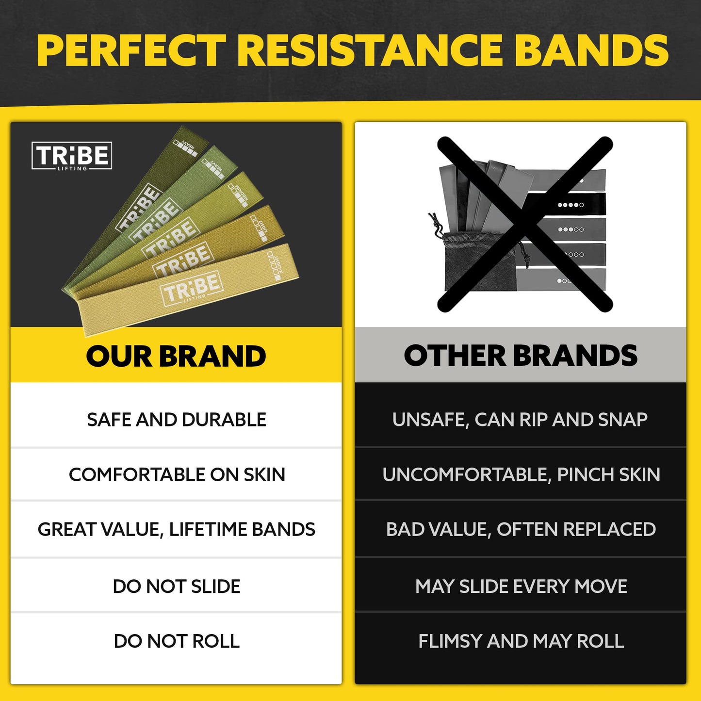 Fabric Resistance Bands for Working Out - Booty Bands for Women and Men - Exercise Set for Legs and Butt - Fitness Bands (Set of 8)