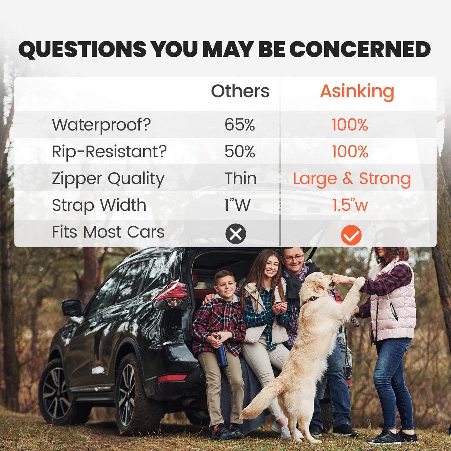 Asinking Car Rooftop Cargo Carrier Bag - 100% Waterproof Heavy Duty Car Roof Luggage Carrier 21 Cubic Feet, Fits All Vehicles with/Without Roof Rack - Easy Install & Triply Reinforced for Secure Use