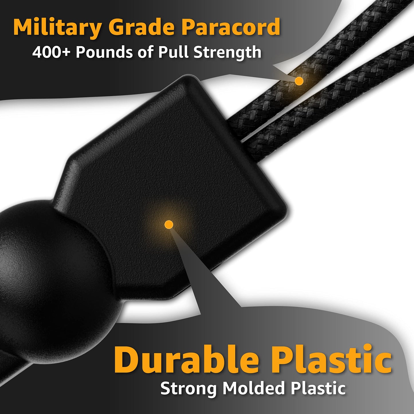 Jmoe USA Zipper Pulls for Yeti Hopper Flip, RTIC Soft Cooler, Day Cooler, Backpack, and Totes | Made of Tough Military Grade Paracord and Rigid Plastic | Improved Ergonomic Design | 2-Pack