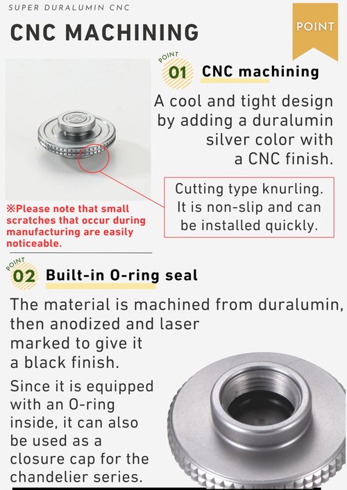 CAMPINGMOON 4pcs Cap for Camping Gas Fuel Canister with EN417 Lindal Valve M-108-4P