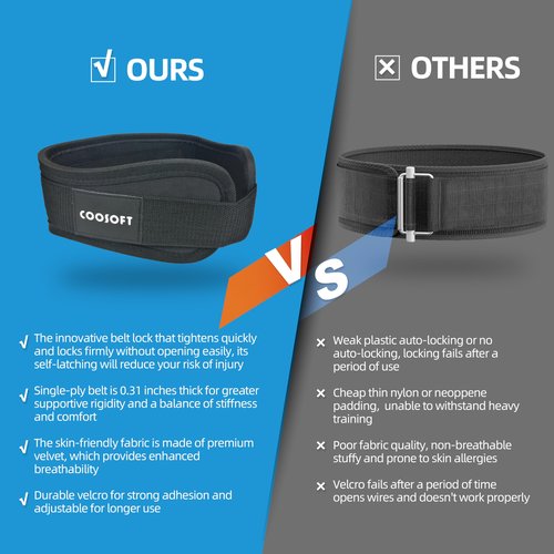 COOSOFT Weight Lifting Belt for Men Women, 5.4” Dual-Locking Nylon Gym Waist Belt with Secure Fit, Ideal Workout Lifting Belt for Weightlifting, Squat, Deadlift, Cross Training, Back Support,S