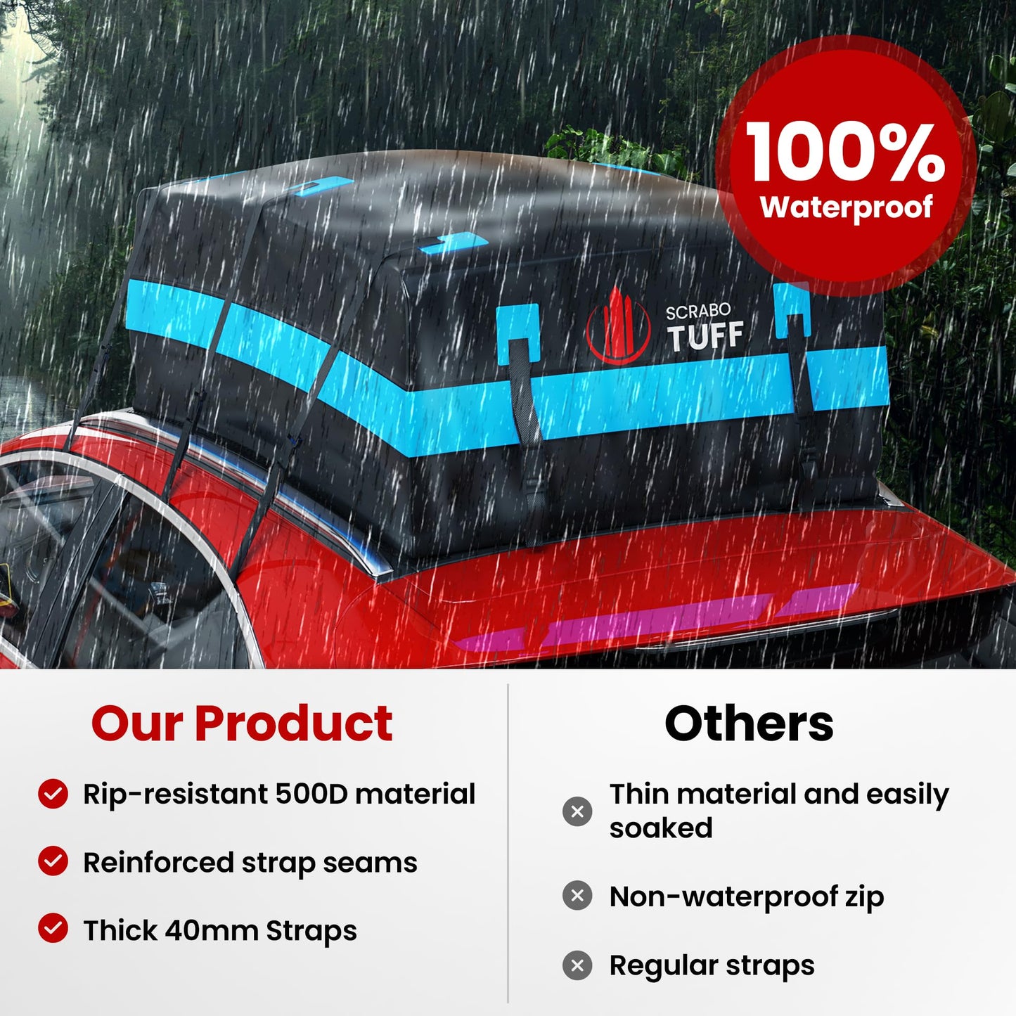 21 Cubic Feet Luggage Carrier for Car Rooftop - Cargo Carrier Bag - Waterproof Top with Anti-Slip Mat, Reinforced Straps, Hooks, Lock - Car Roof Rack Heavy Duty