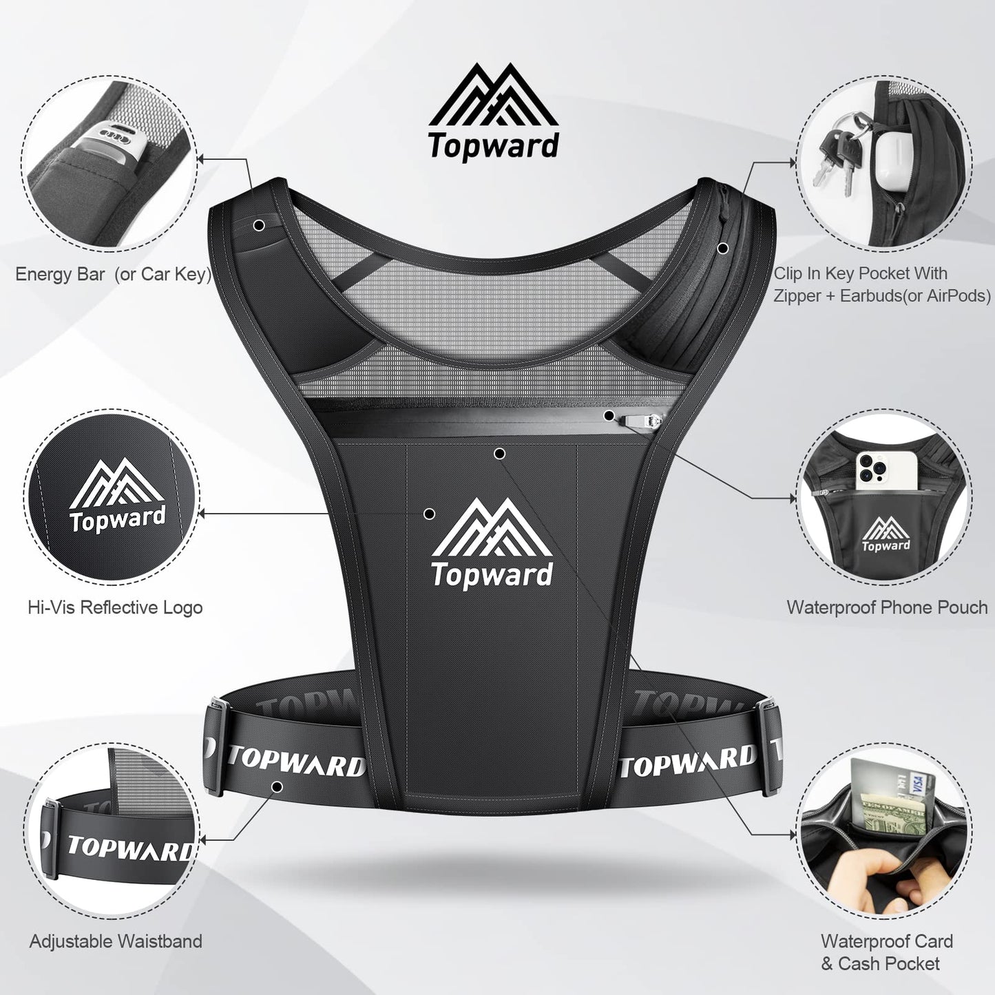 Topward Running Vest Phone Holder for Men Women, Waterproof Cell Phone & Key Pouch, Reflective Hydration Vest Train Free Workout Gear - Lightweight, Breathable Mesh Pockets - Adjustable Waistband