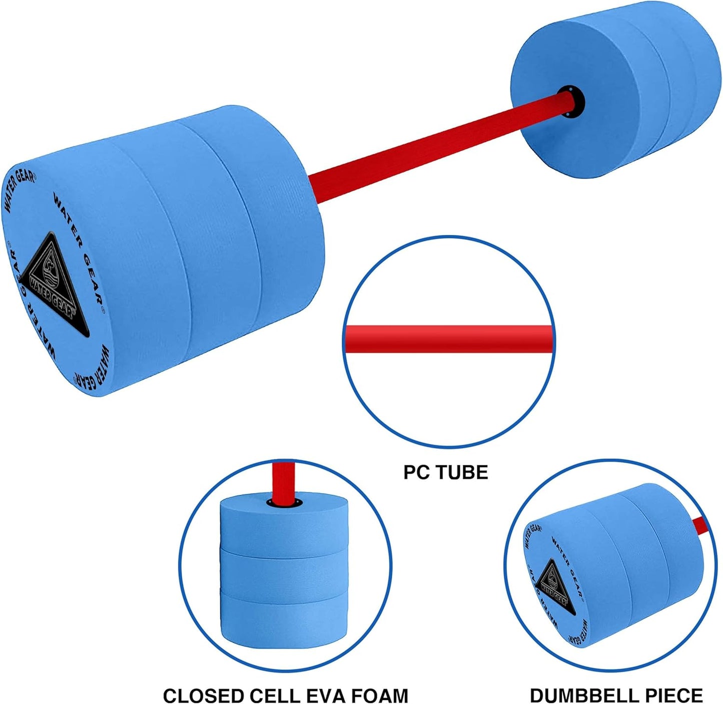 Water Gear Eco Bar Float - Water Fitness and Pool Exercise - Great For Upper Body and Minimum Stress Training - Non-Padded