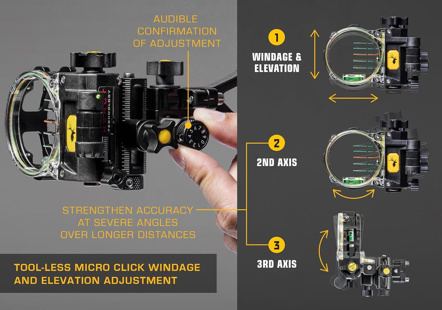 Trophy Ridge React Pro 5 Pin Bow Sight - Lighter, Stronger, More Reliable - Tool Less Windage and Elevation Adustability, 2nd/3rd Axis Leveling, Adjustable Click Light, Glow Ring