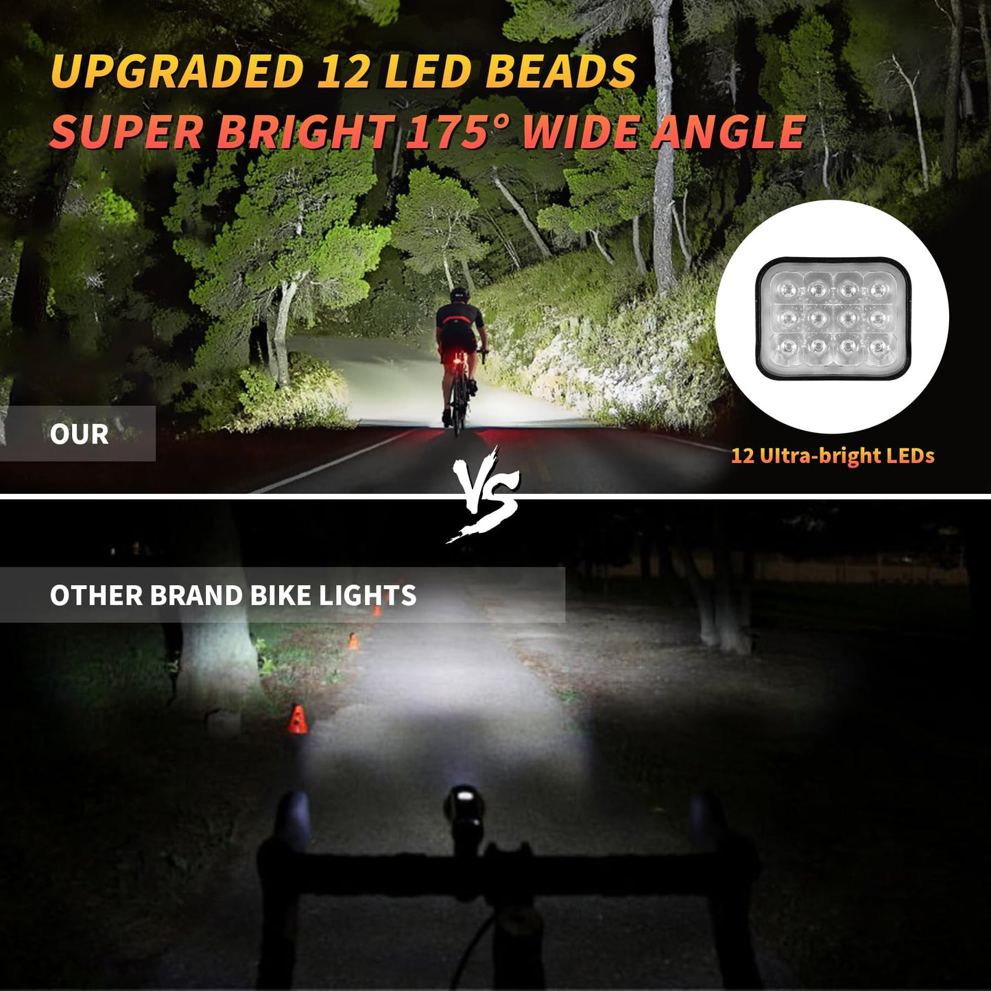 Ultra-Bright 12 LED Bike Lights for Night Riding - 10000mAh Bike Lights Rechargeable, 5+5 Modes Bike Headlight and Tail Light Set Runtime 36+ Hrs, for Road and Mountain Biking