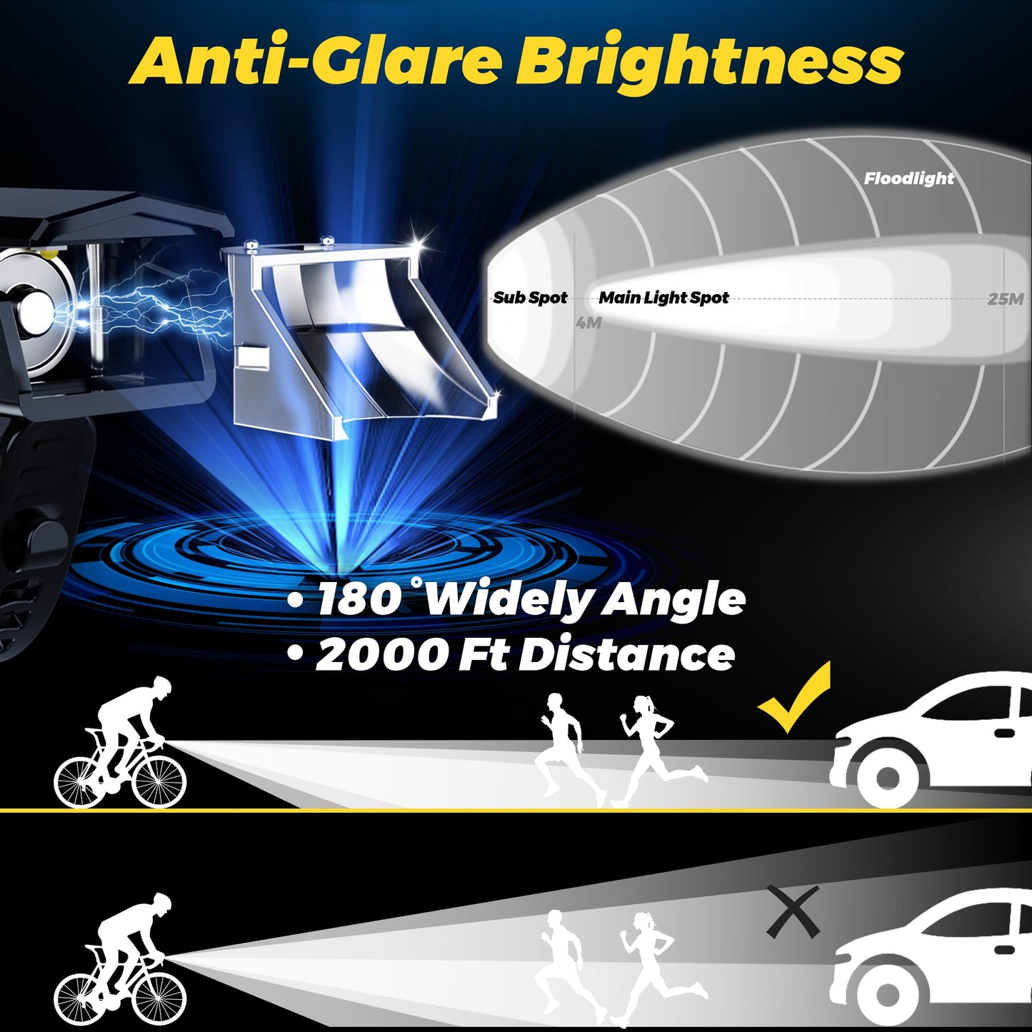 2025 Anti-Glare Front Rear Sensor 3000Lux Bike Lights, 5+6 Kind Warning Modes Bicycle Light and Tail Light Set, Long Time Waterproof Bike Accessories for Night Riding City Streets Mountain, Black