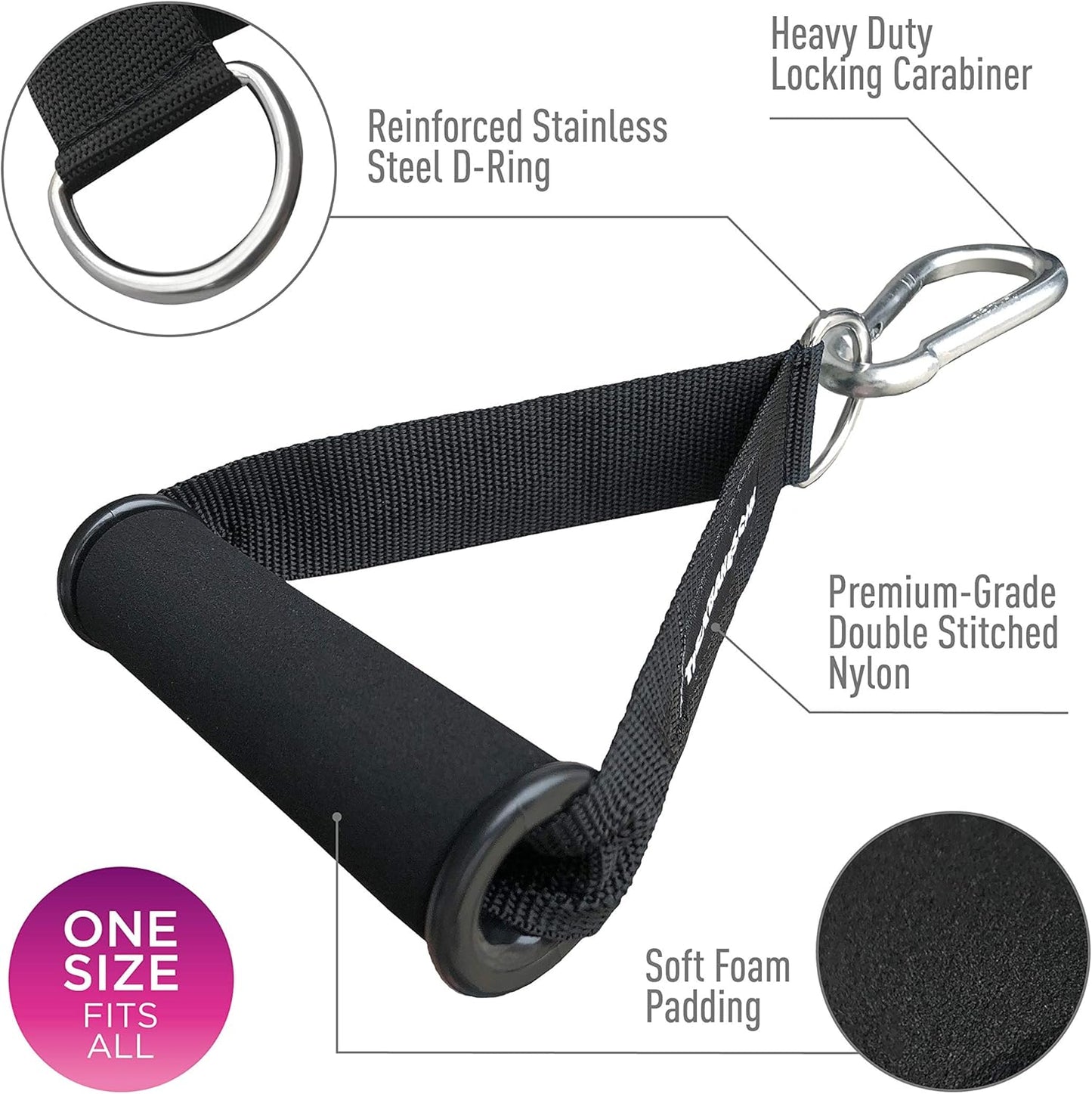 The x Bands - Cable Attachments for Gym - Gym Equipment Accessories - Home Fitness Equipment - Cable Machine Attachments - Crossfit Equipment for Home Gym Handles - Cable Pulley Workout Equipment Gym