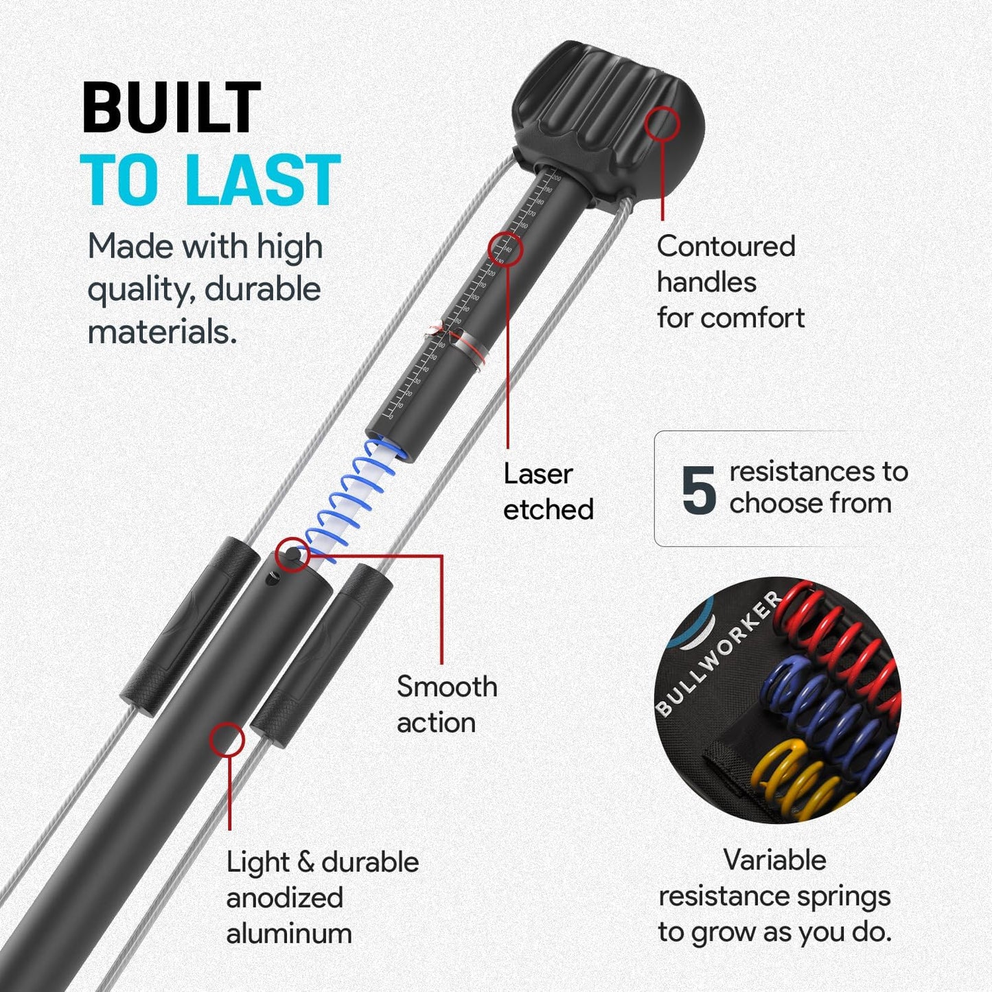 Bullworker Bow Classic 36" Isometric Exercise Equipment, Portable Strength Training at Home Gym Equipment for Back, Shoulder, Chest, Biceps, Abs, Arm, Ab Workout, All in One Exerciser for Men & Women