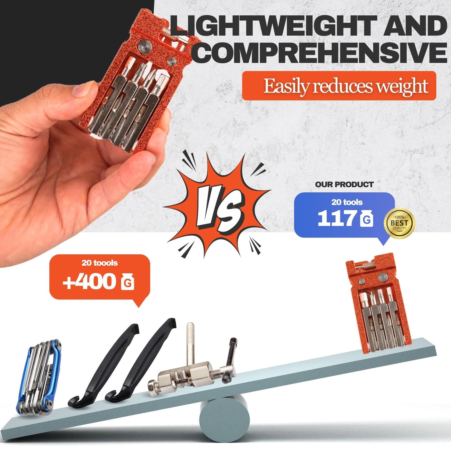 IMPALAPRO Bike Tool Kit Portable 20 in 1 Compact and Lightweight (117.5g) Chrome-Vanadium (CRV) - Bike Multitool with Chain Breaker - MTB Multitool - Bike Repair Tools (Orange)
