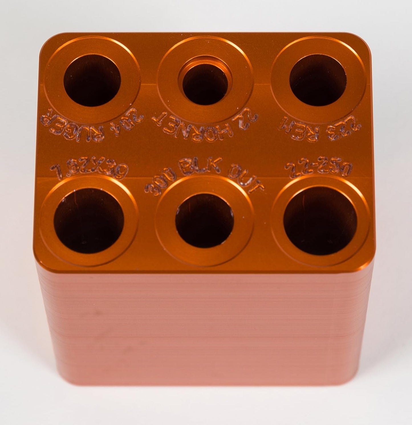 Lyman Ammo Checkers