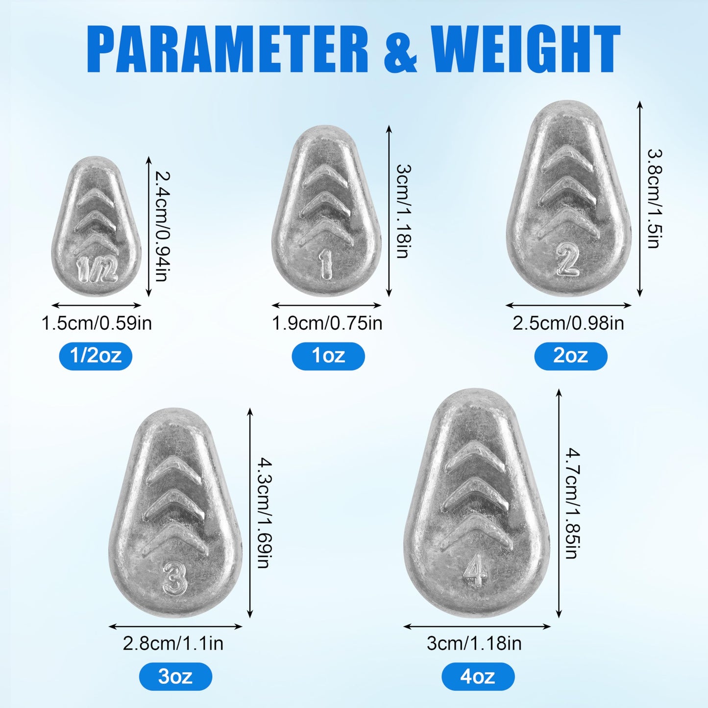 No Roll Sinker Fishing Weights,Flat Inline Sinkers Weights No Snag Slip Sinkers Saltwater Surf Fishing Weights Gear Tackle for Catfish Rig