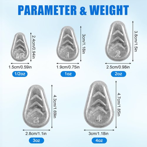 No Roll Sinker Fishing Weights,Flat Inline Sinkers Weights No Snag Slip Sinkers Saltwater Surf Fishing Weights Gear Tackle for Catfish Rig
