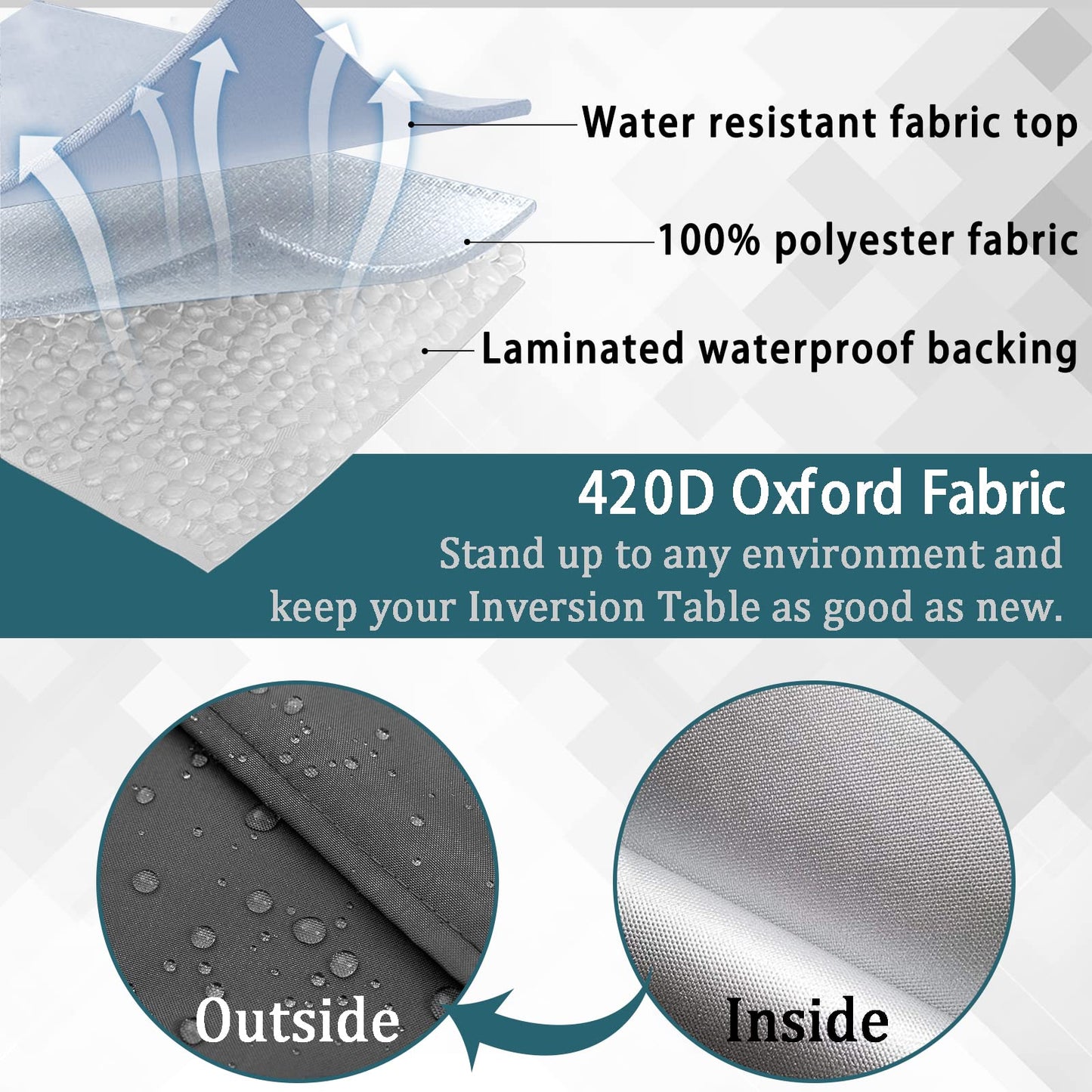Iceberg Elf Inversion Table Cover - Dustproof And Waterproof Inversion Equipment Protection Covers (47" L X 28.3" W X 63" H, Black) - Keep Your Inversion Table Safe From Dirt And Scratches