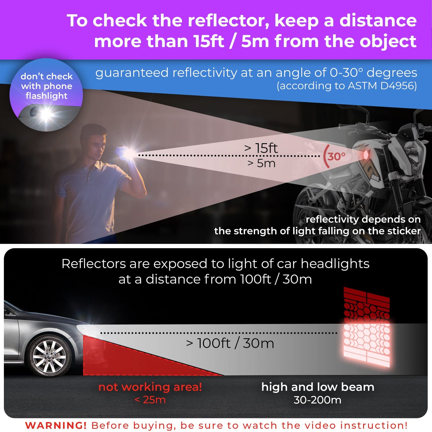 LOOM Reflective Stickers Mega Kit (101pcs Black)• Nighttime Safety Waterproof Self-Adhesive Decals for Helmets, Skateboard, Bike, Scooter, E-Bike, Motorcycle & Strollers • Bright Colors