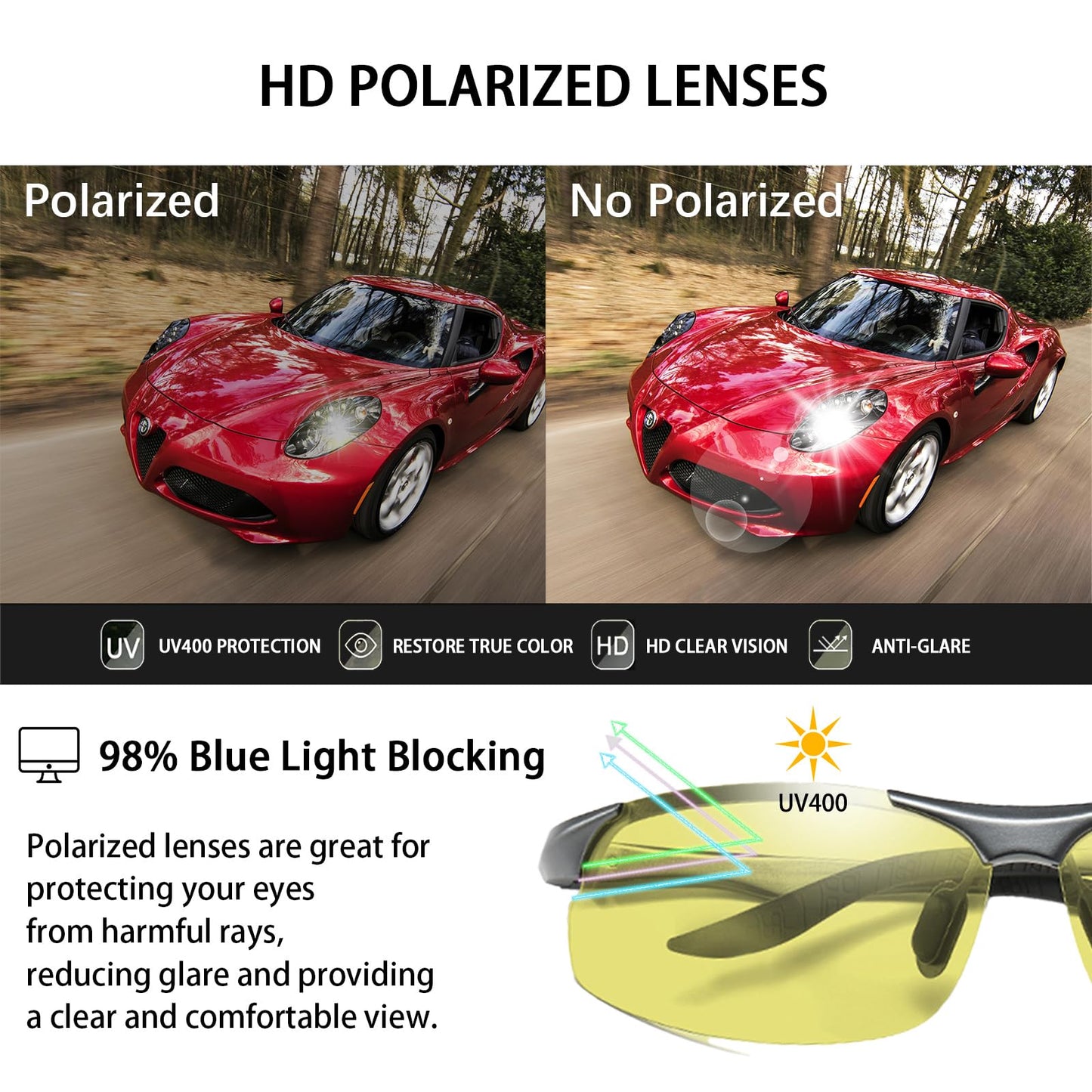 KISSOUL Photochromic Sports Polarized Sunglasses Al-MgAlloy Frame Outdoor sunglasses For Men Women Day & Night Driving Glasses