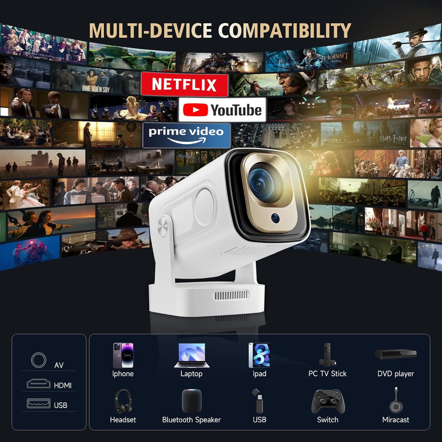 Mini Projector with WiFi and Bluetooth, Support 4K 1080P, 150 ANSI Portable Projector, Auto Keystone Correction, 40"-130" Screen Video Projector, Compatible with Smartphone,TV Stick,Laptop (HY300)