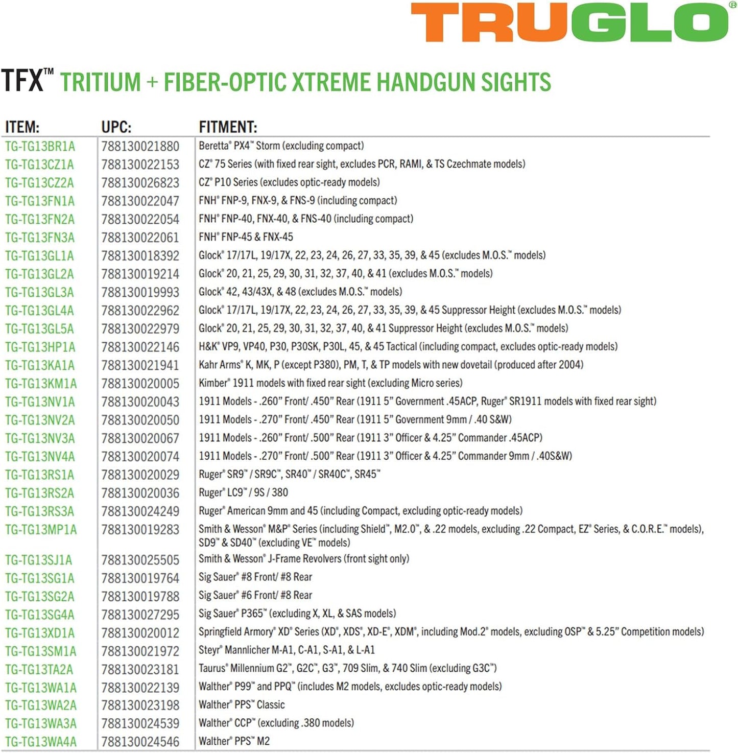 TRUGLO TFX Handgun Sight | Durable Shock-Resistant Compact Brightly Glowing Tritium & Fiber-Optic Xtreme Day/Night Sight for Handguns