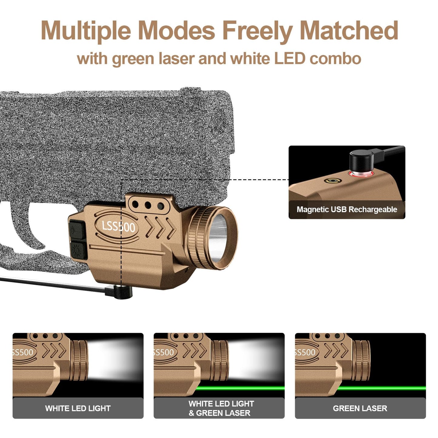 1000 Lumens Pistol Light Green Laser Combo, Aluminum Tactical Weapon Light with Momentary and Strobe Mode, Magnetic USB Rechargeable and Ambidextrous Button, Fits for Compact Rail Mount