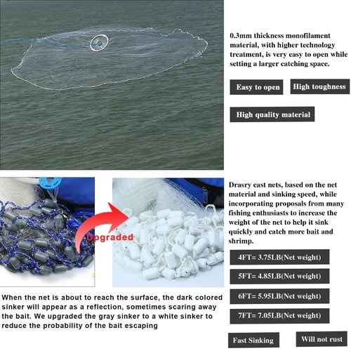 Drasry Fishing Cast Net with Aluminum Ring 3/8 or 1/2 Mesh for Saltwater Freshwater Bait Shrimp Trap Fish Throw Net Size 4FT/5FT/6FT/7FT Radius (Gray Sinkers 3/8 Mesh, 6FT / 180cm Radius