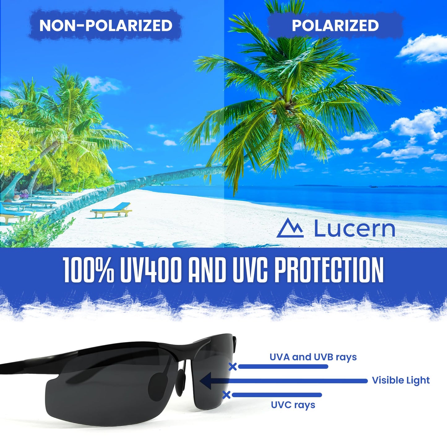 Lucern Unbreakable Polarized Sports Sunglasses, Breakproof Lens, Metal Frame, 100% UV Protection, HD Clarity, Lightweight 25 g (0.9 oz), Stylish, Comfortable, Adjustable Fit