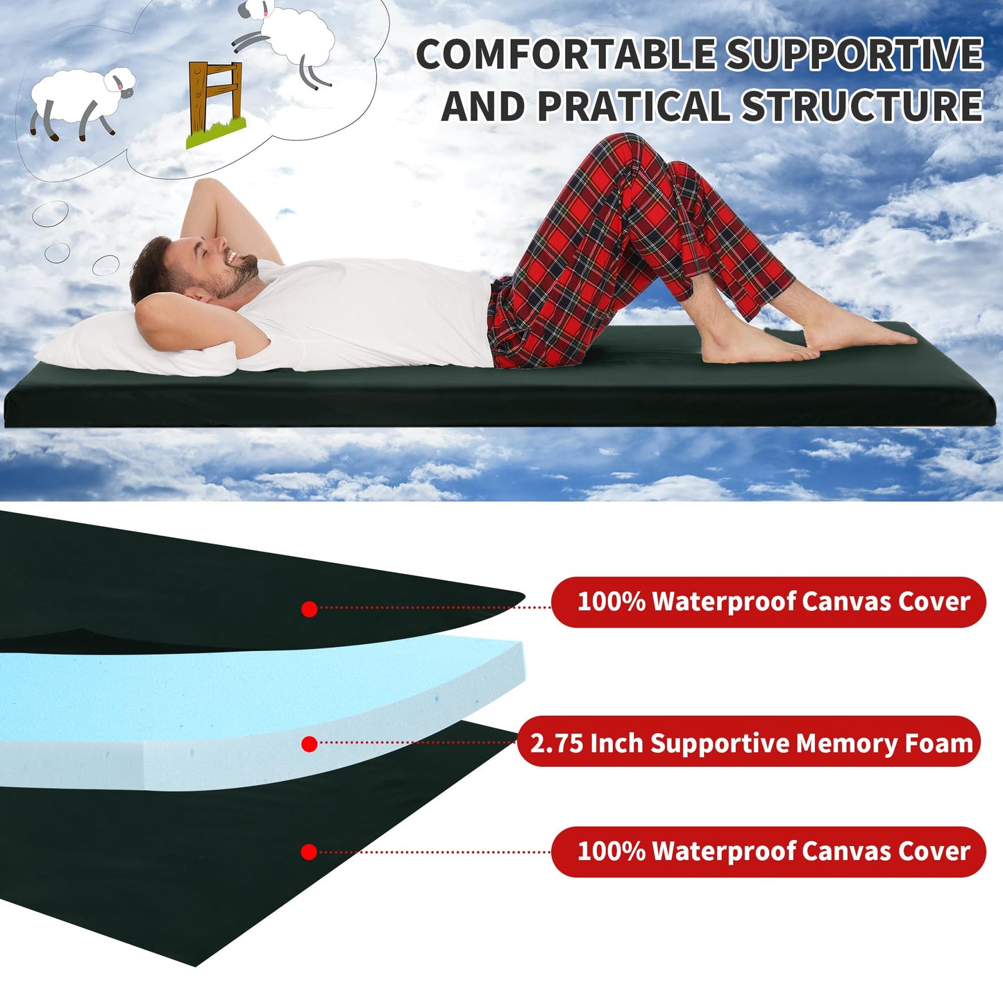 HOMBYS Waterproof Memory Foam Camping Mattress for Outdoor Sleeping, Roll Up Porable Oxford Cloth Cover Camping Mattress Pad Mat for Travel Truck Bed Tent (Green, Single-75"x30"x3")