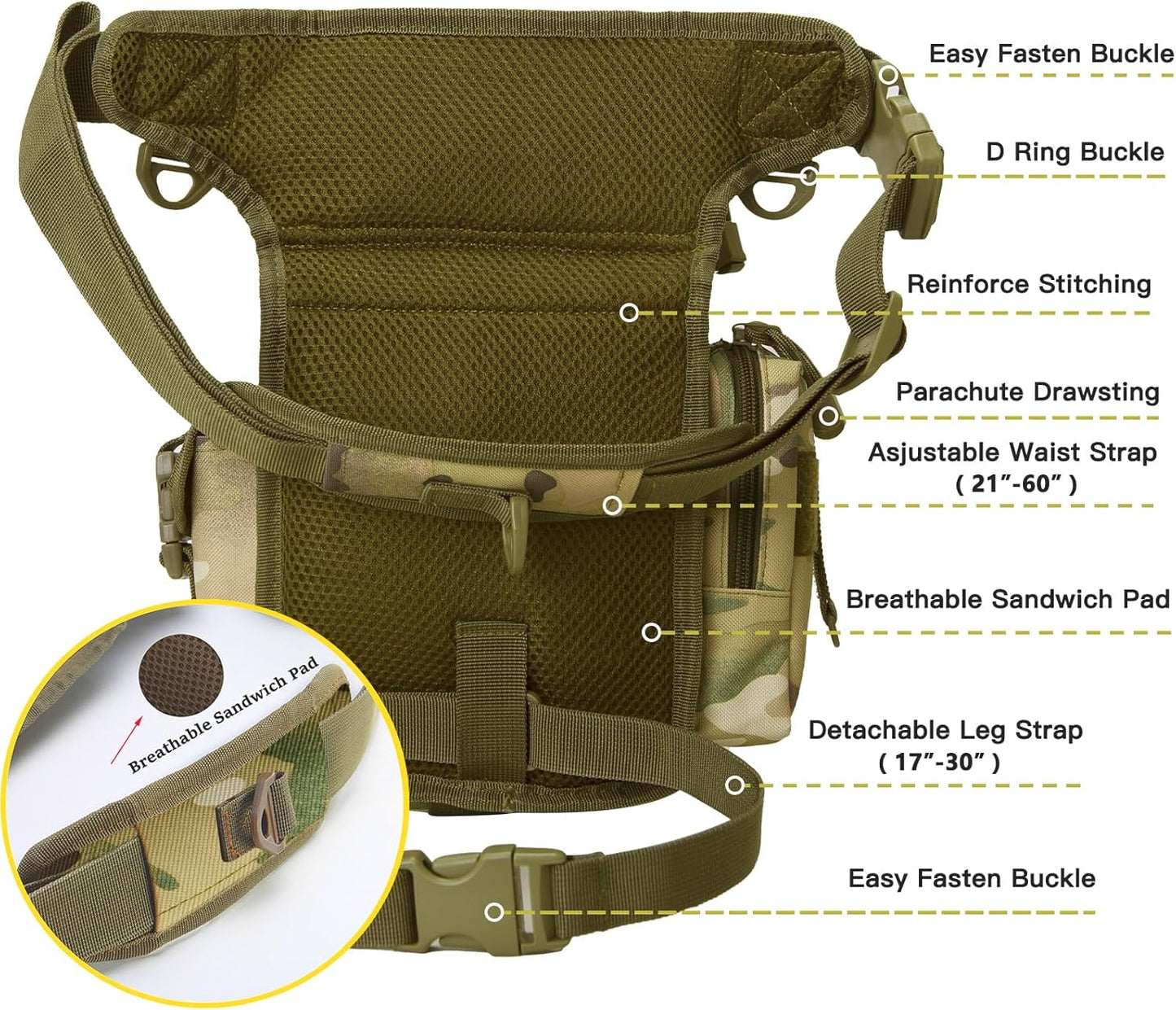 Jueachy Drop Leg Bag for Men Tactical Metal Detecting Thigh Pack with Water Bottle Pouch