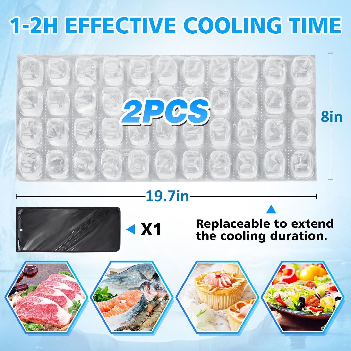 2 Pcs Reusable Cooling Mat for Keeping Food Fresh Outside Party - Flexible Ice Packs Blankets Keep Meat Cold, Replacement Freezer Mat Chiller for Camping Coolers