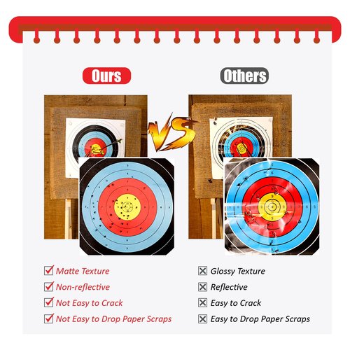 MOLFUJ Archery Targets Paper, 20pcs/50pcs Bow and Arrow Targets for Hunting Backyard, Archery Target Practice Accessories(10 Rings,16x16in)