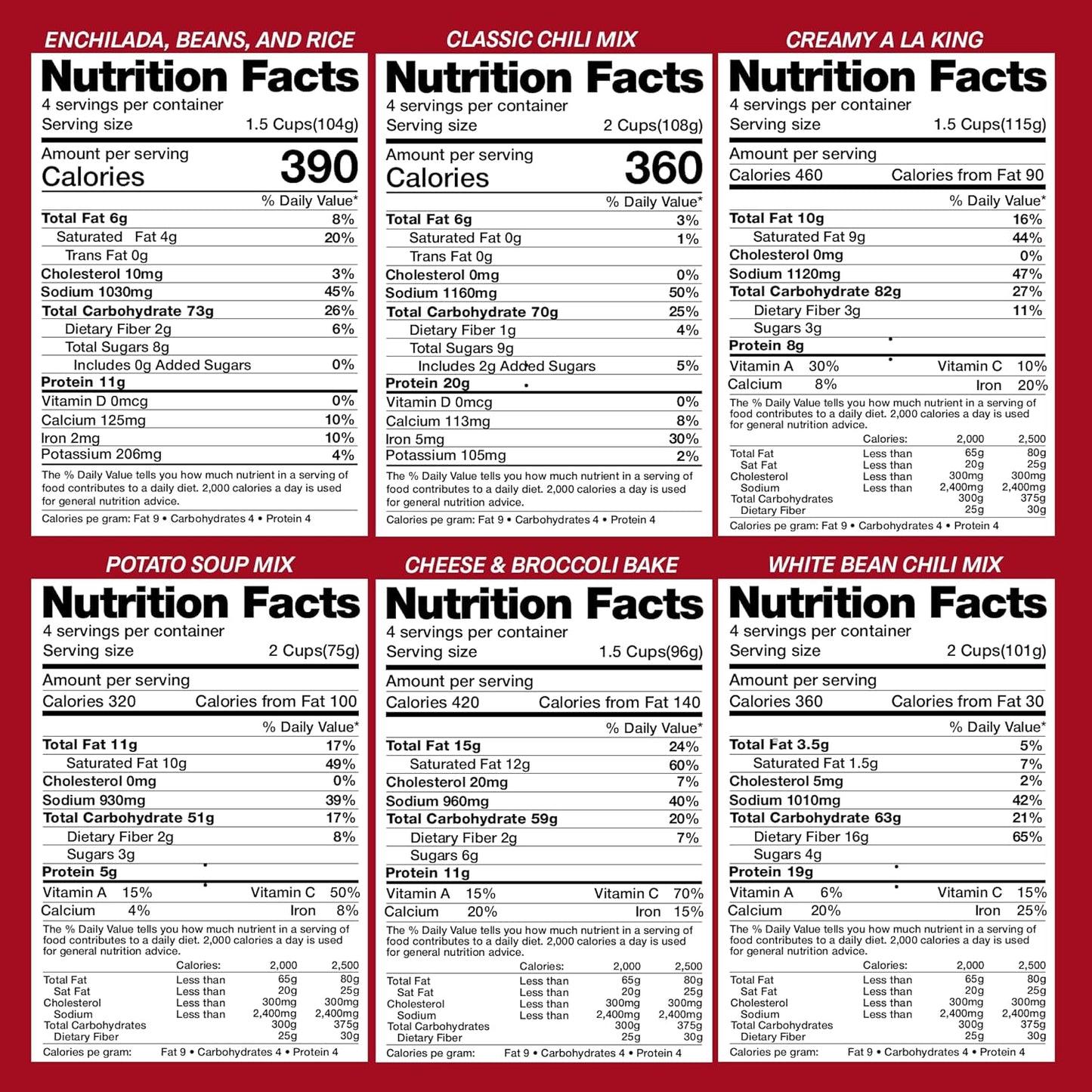 Long Term Gluten Free Food Storage Sample Pack: 16 Large Servings - 4 lbs Freeze Dried Meals - Emergency Prepper Supply with 25 Year Shelf Life