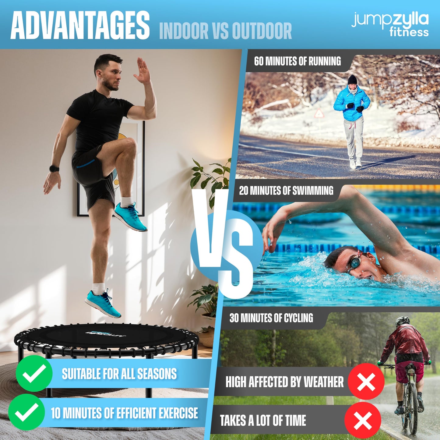 Jumpzylla Fitness Trampoline 40"| Foldable Mini Rebounder Trampoline for Adults with Bar | Durable, Quiet, Low-Impact Exercise Equipment for Indoor and Home Workouts (450 LBS Capacity)