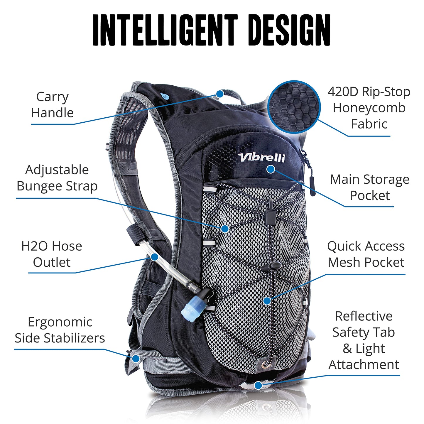 Outdoor Products Tadpole Hydration Pack (3.5L) + Vibrelli Hydration Pack & 2L Hydration Water Bladder