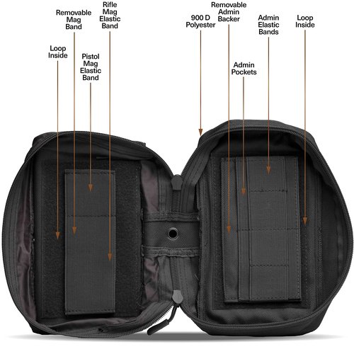Tacticon Drop Pouch Elite | Combat Veteran Owned Company | Dangler Pouch Compatible with Any Vest with Hook and Loop at Front