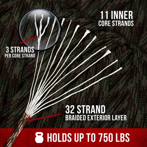 Mossy Oak Paracord Rope 750 with 11 Inner Strands | 200ft Nylon String, Tactical Survival Gear for Camping, Hunting, Fishing, Hiking, Crafting & DIY | Durable & Lightweight, 4mm Parachute Cord (Olive)