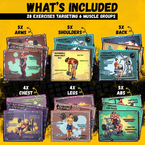 OrangeX Lenticular Workout Cards – Holographic Animated Exercise Guide for 6 Major Muscle Groups, with Tips, Challenges & Beginner-Friendly Weight Training Breakdown