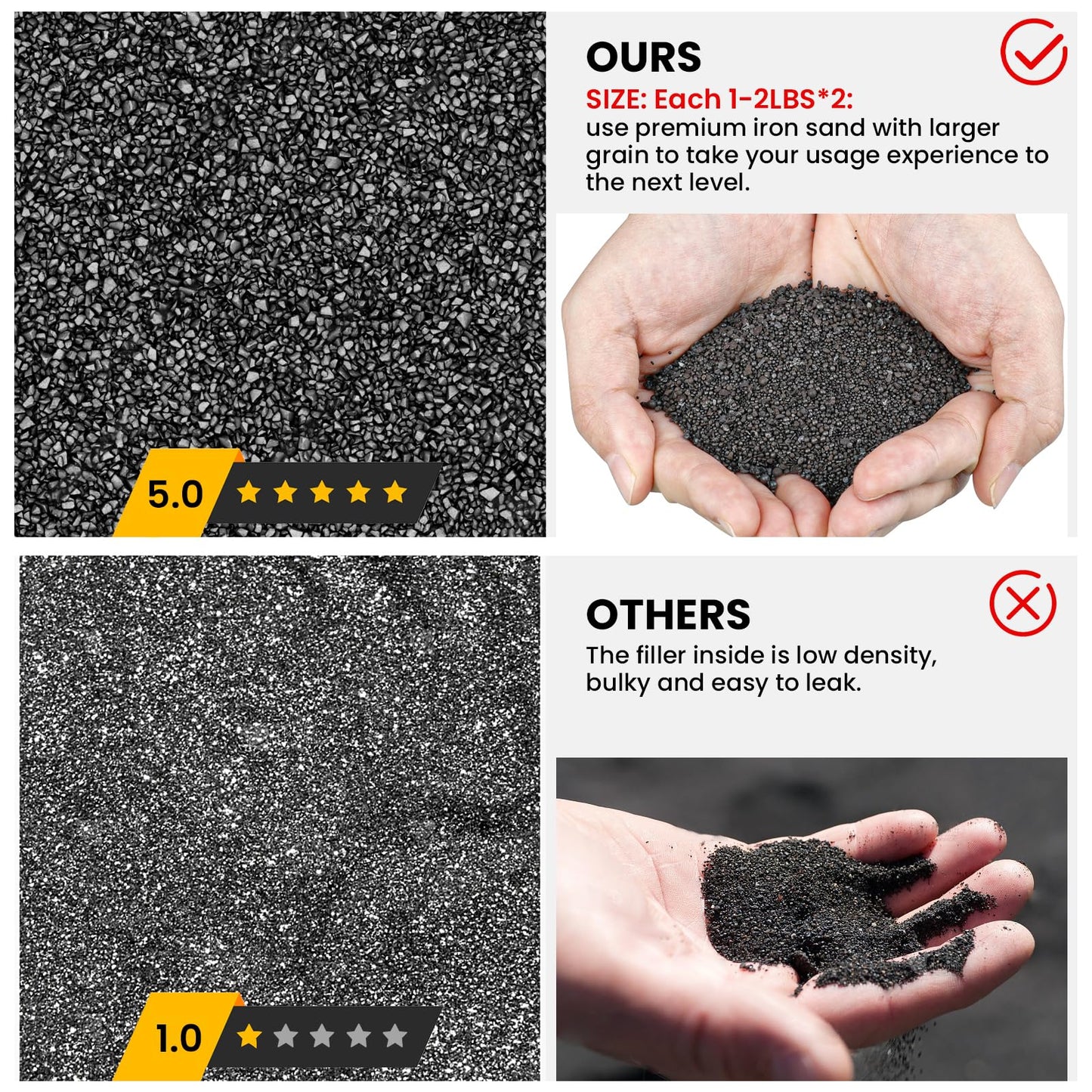 Ankle Weights 2LB 1 Pair Wrist Leg Arm Weights for Women Men, Strength Weighted for Walking, Running, Jogging, Fitness, Gym Workout - Black