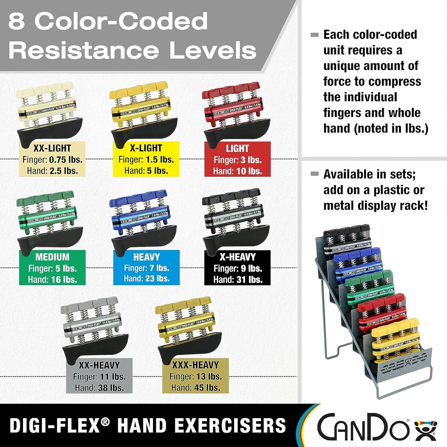 CanDo 10-0741 Digi-Flex Hand Exerciser, Finger 3.0 lb/Hand 10.0 lb, Red-Light