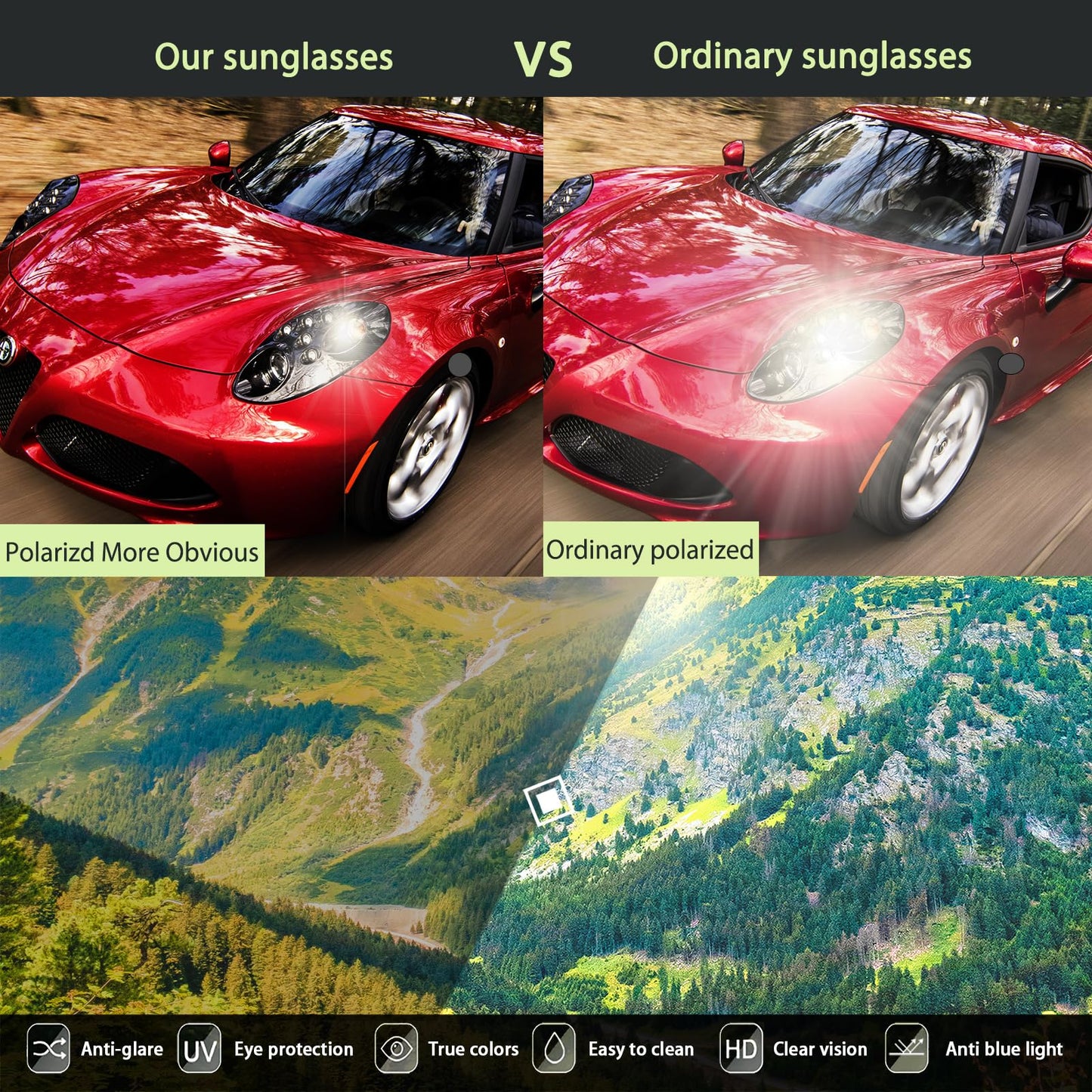 KISSOUL Polarized Photochromic Sports Sunglasses for Men UV-Protection Day & Night Driving Glasses - Al-Mg Metal Ultralight