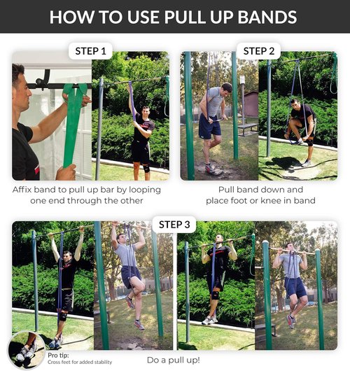 Functional Fitness Pull Up Assist Resistance Bands | Heavy Duty Loop Exercise Bands for Powerlifting, Mobility, and Stretching | Travel Friendly Resistance Bands for Workout | Combo Pack of 5
