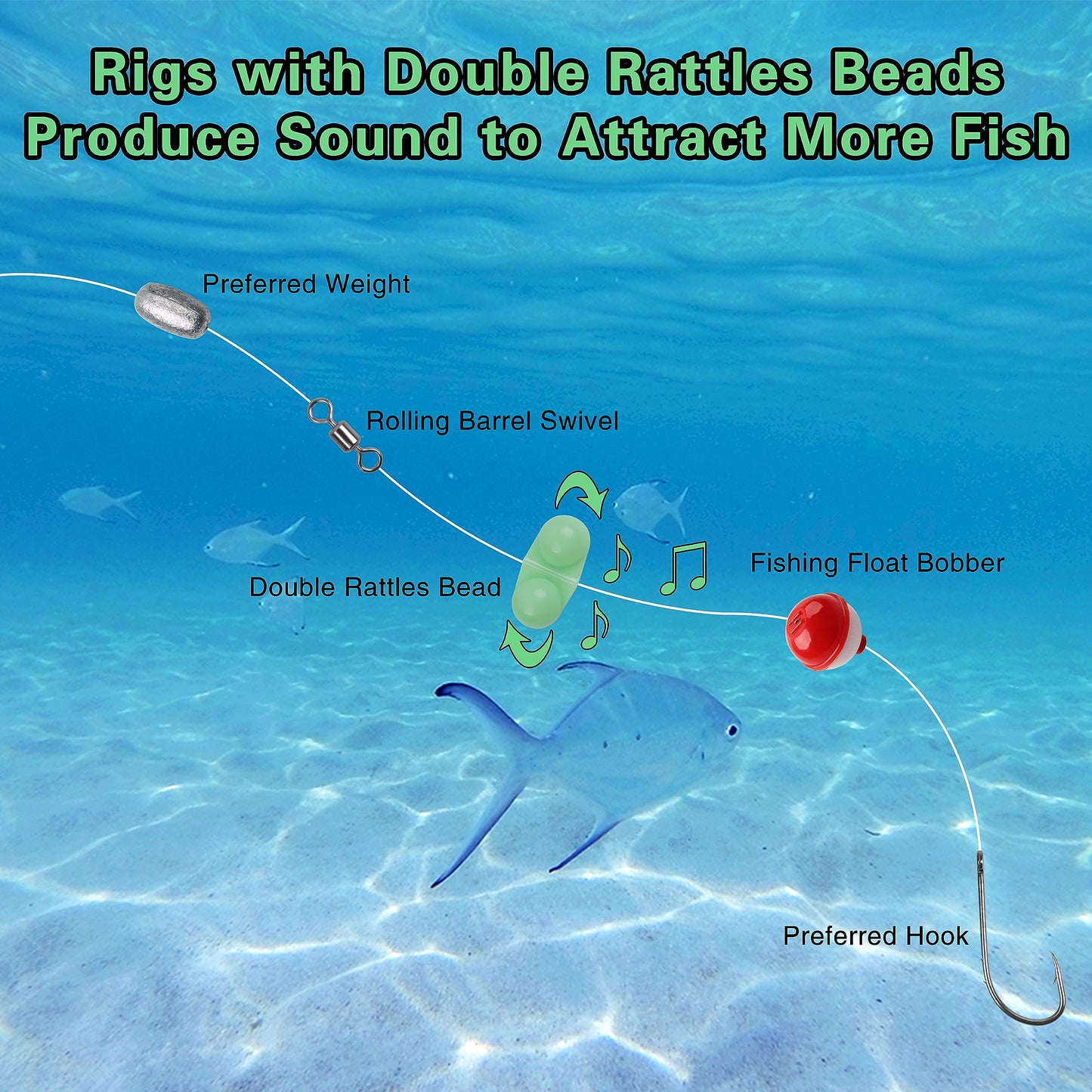 AGOOL Fishing Double Rattle Beads, 40pcs Catfish Rattles for Fishing Catfishing Rattles Catfish Rig Portable Plastic Fishing Beads Fishing Bells Accessory for Catfish Striper Bass Pompano
