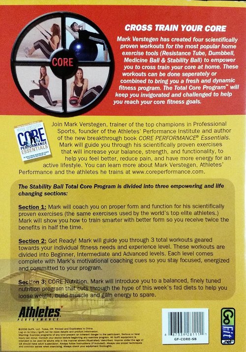 Core Fitness Total Core Program Stability Ball DVD With Workout Manual