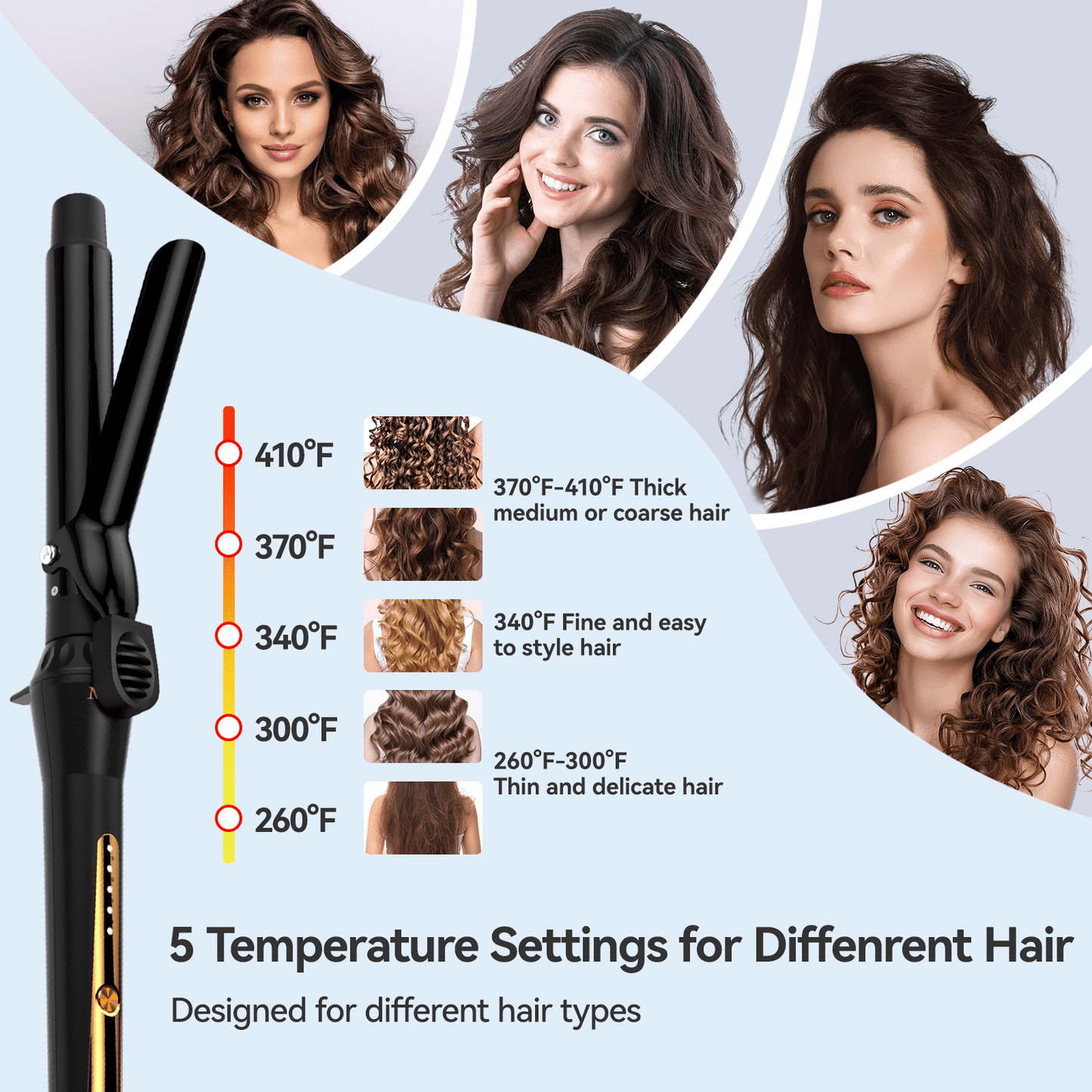 1-Inch Double Ceramic Curling Iron – Classic Curls for All Hair Lengths