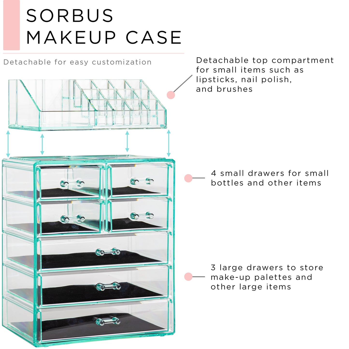Sorbus Teal Makeup & Jewelry Storage Case | Spacious 3 Large & 4 Small Drawers