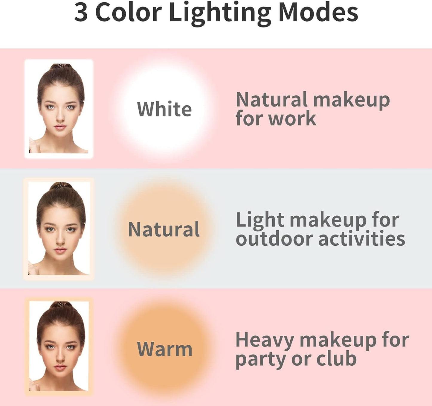 Portable 7.9-Inch Lighted Makeup Mirror | Touch Screen | 3 Color Modes